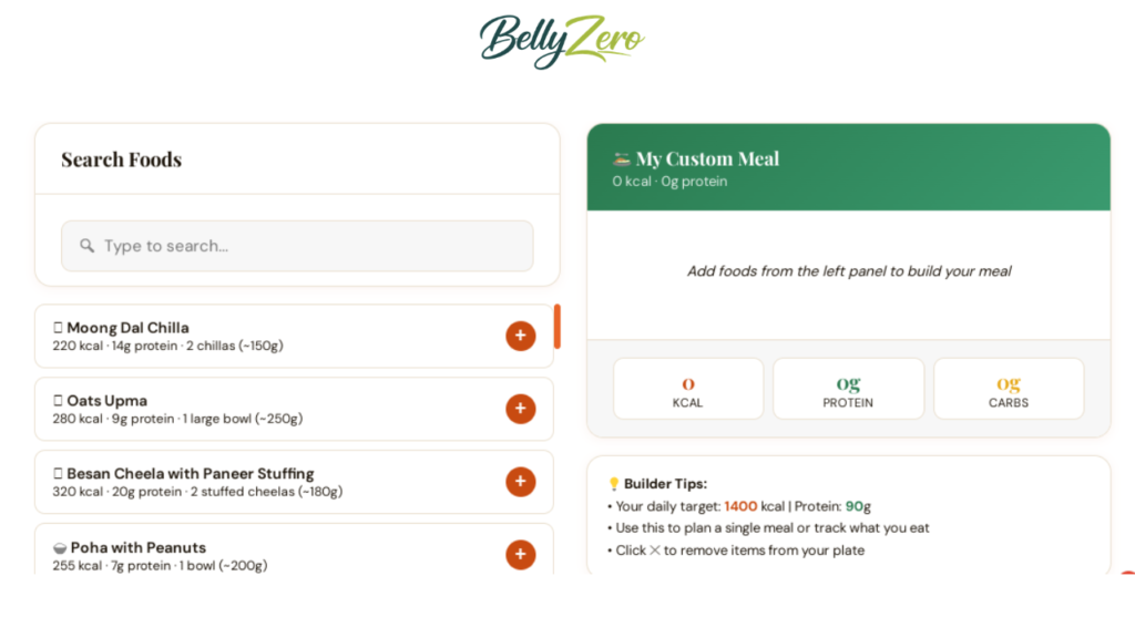 The custom Meal builder for weight loss