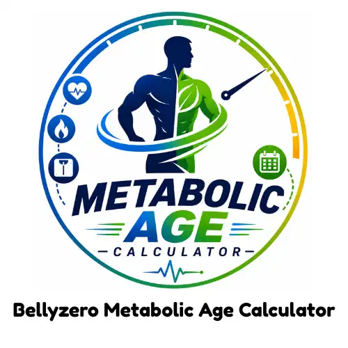 Metabolic Age Calculator