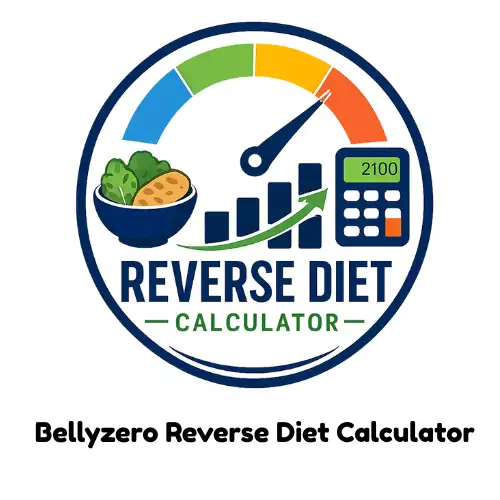 Reverse Diet Calculator